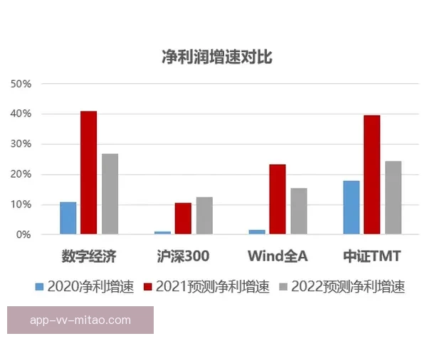 00291.hk：中国数字经济浪潮中的潜力股，不容错过的投资机遇